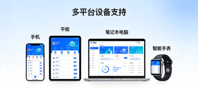 多平台设备支持展示图